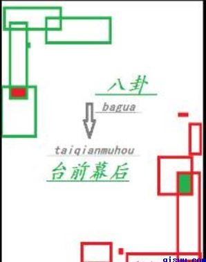 八卦台前幕后小说