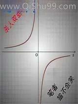 杀人双曲线小说